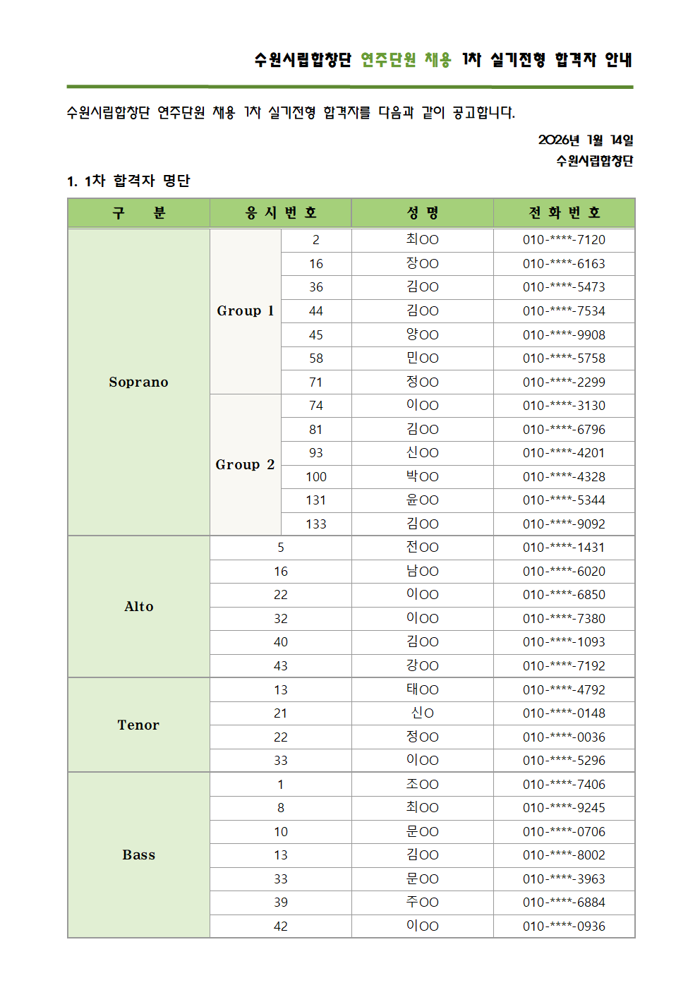 수원시립합창단 연주단원 채용 1차 실기전형 합격자 안내